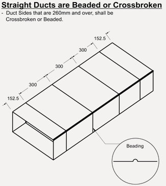 Duct Manufacturing Companies in UAE